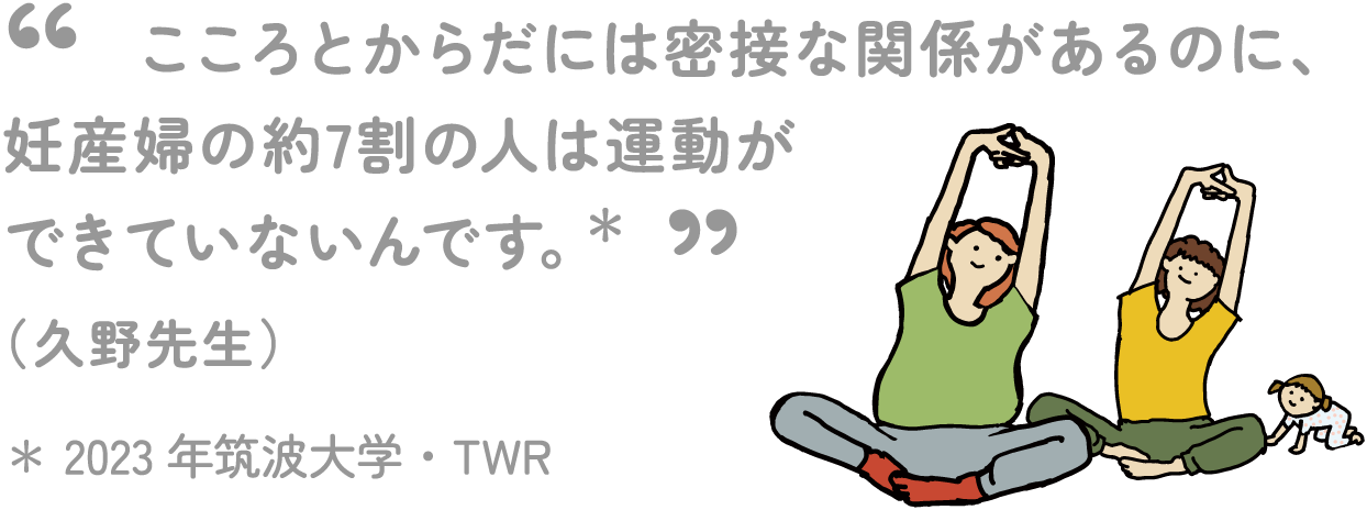 こころとからだには密接な関係があるのに、妊産婦の約7割の人は運動ができていないんです。* （久野先生） *2023年筑波大学・TWR