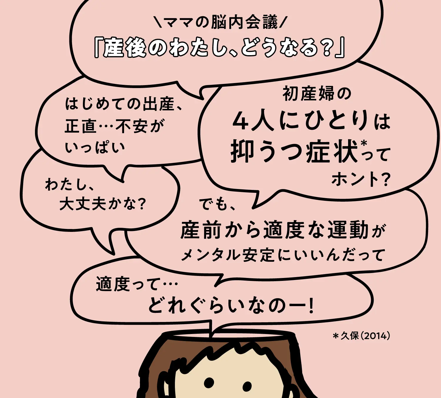 「産後のわたし、どうなる？」